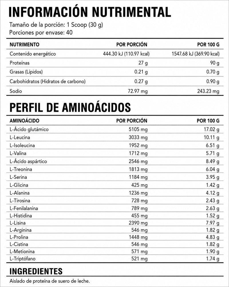 Ver Información Nutrimental