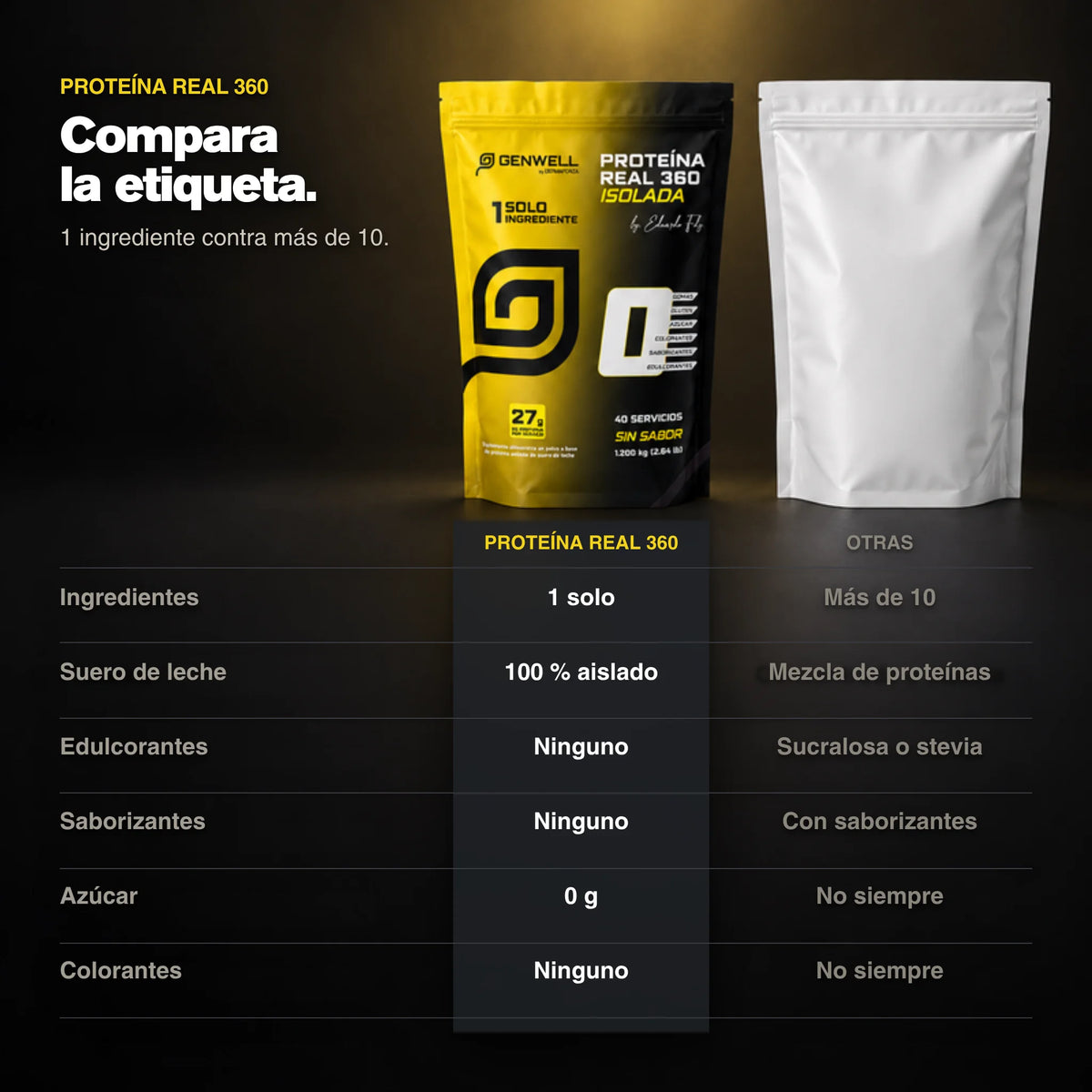 Proteína Real 360 Premium