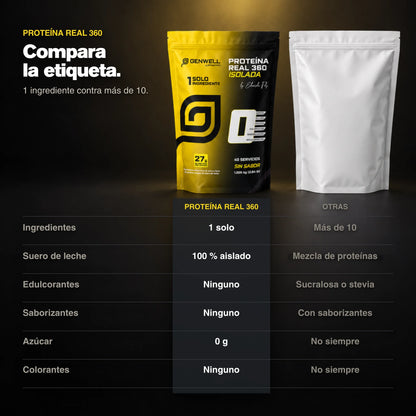 Proteína Real 360 Premium