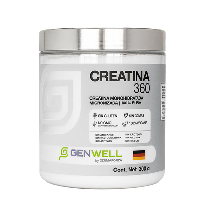 Full Kit: CREATINA 360 + COLÁGENO 360 + REVERSE AGING + PM 360 + OMG 360