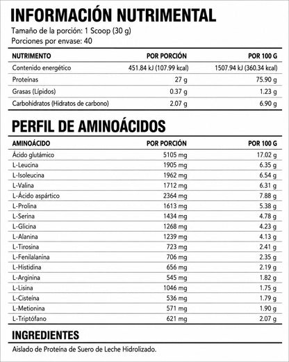Proteína Real 360 Premium